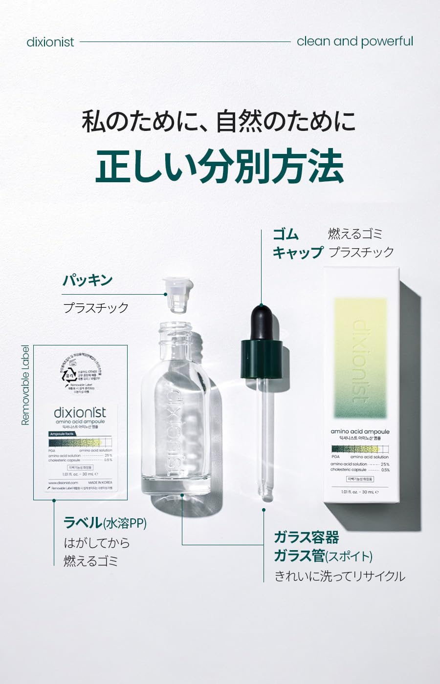 Dictionist Amino Acid Ampoule, 30 lm, Beauty Essence, Skin Texture, Exfoliating Care, Elasticity, Moisturizing