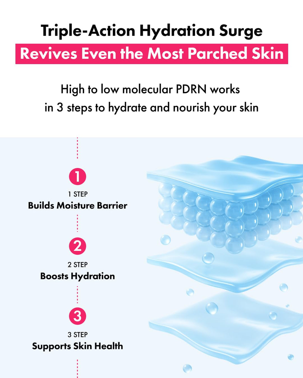 It'S SKIN Secret Solution PDRN Capsule Ampoule 2.02 fl oz, Hydrating & Firming Serum with Triple PDRN & Low Molecular Collagen, Moisturizing and Strengthening for Skin, Korean Skincare