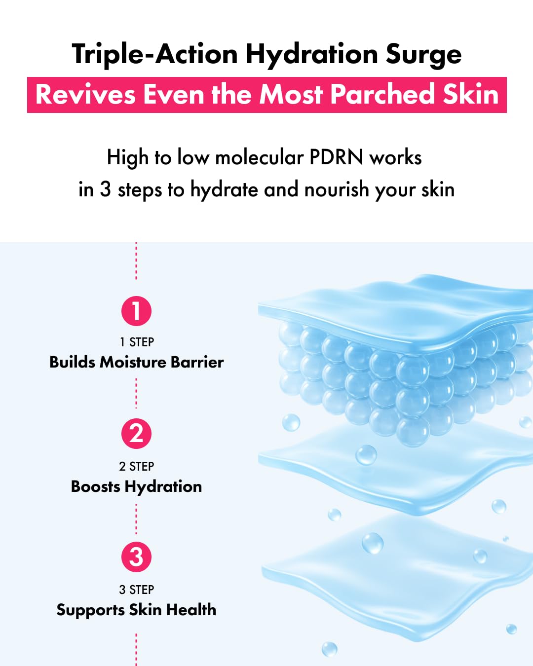 It'S SKIN Secret Solution PDRN Capsule Ampoule 2.02 fl oz, Hydrating & Firming Serum with Triple PDRN & Low Molecular Collagen, Moisturizing and Strengthening for Skin, Korean Skincare