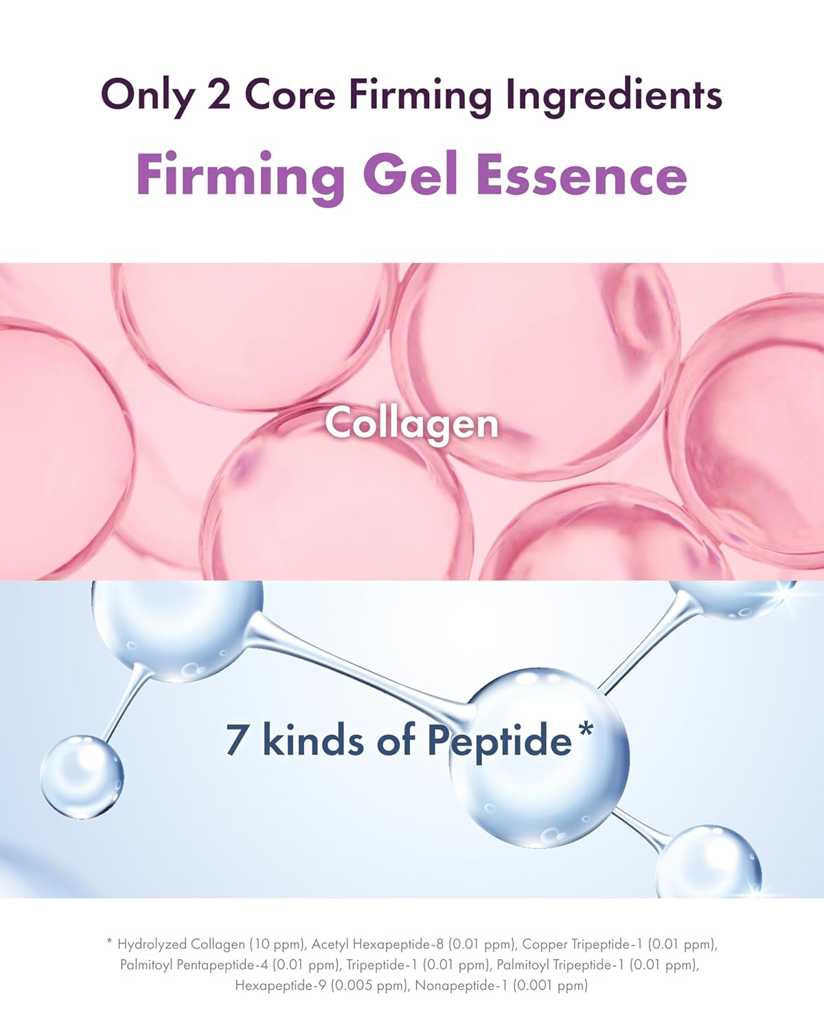 It'S SKIN 7-Peptide Collagen Thread Lifting Mini Gel Mask 20ea, Real Collagen Lifting Patches for Firming, Tightening and Skin Elasticity, Korean Skincare