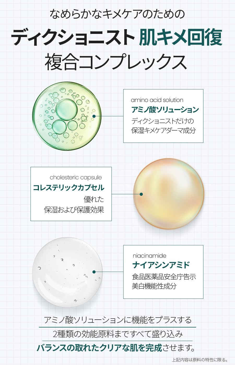 Dictionist Amino Acid Ampoule, 30 lm, Beauty Essence, Skin Texture, Exfoliating Care, Elasticity, Moisturizing